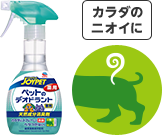 ペットのデオドラント専用<動物用医薬部外品>